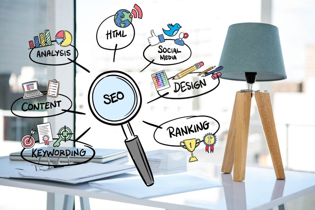 Types of SEO