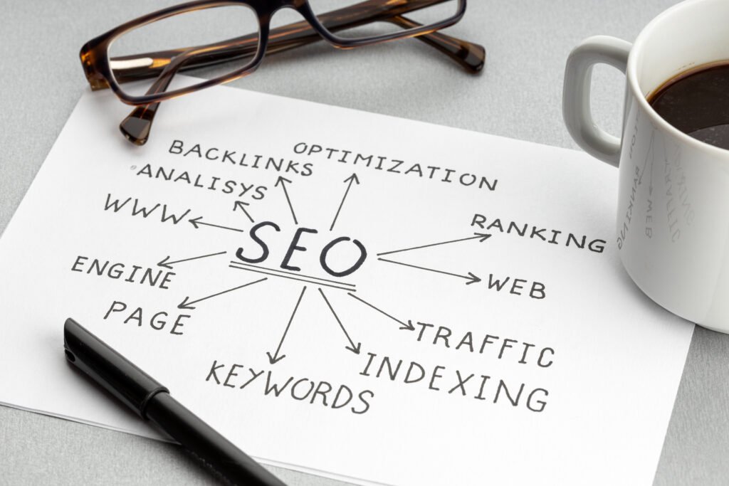 SEO terminology
