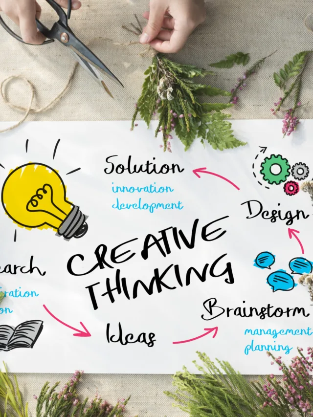 Process of Graphic Design