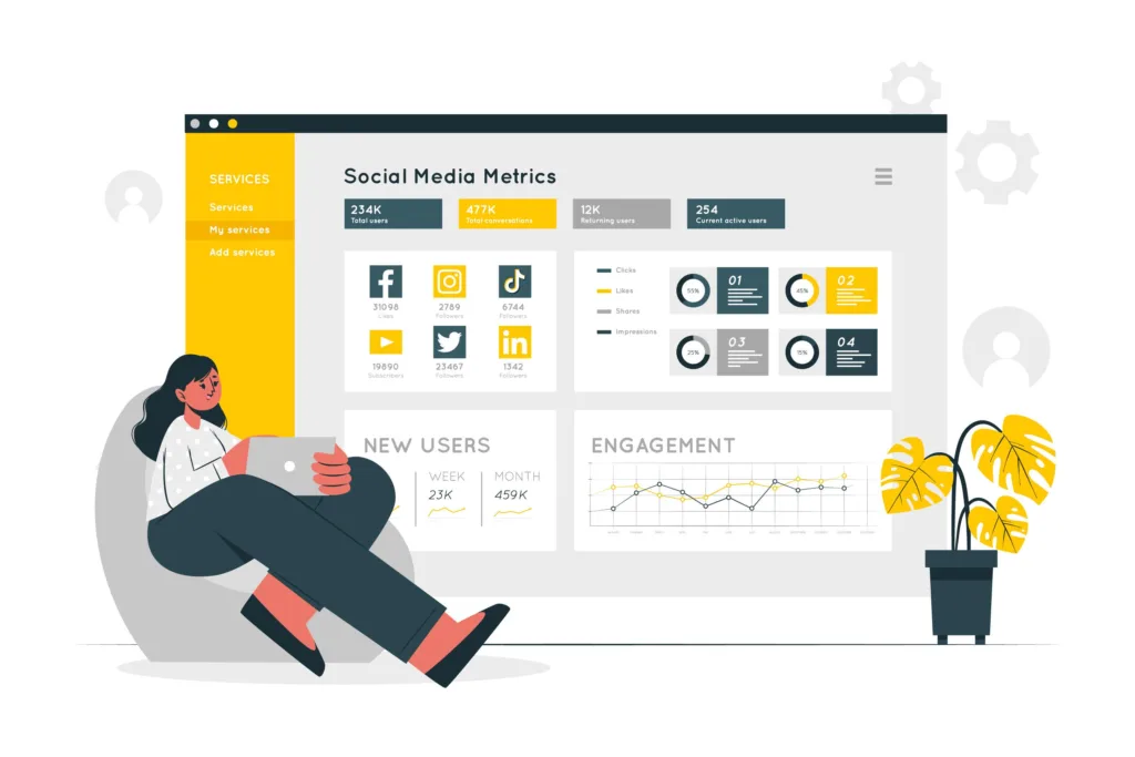 Measuring Social Media Ad Performance: KPIs and Analytics Tools