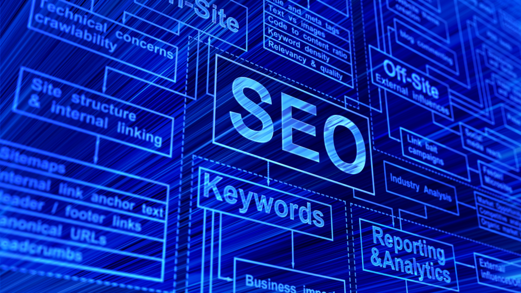 SEO Strategy: Keyword Domains & Branding Dynamics