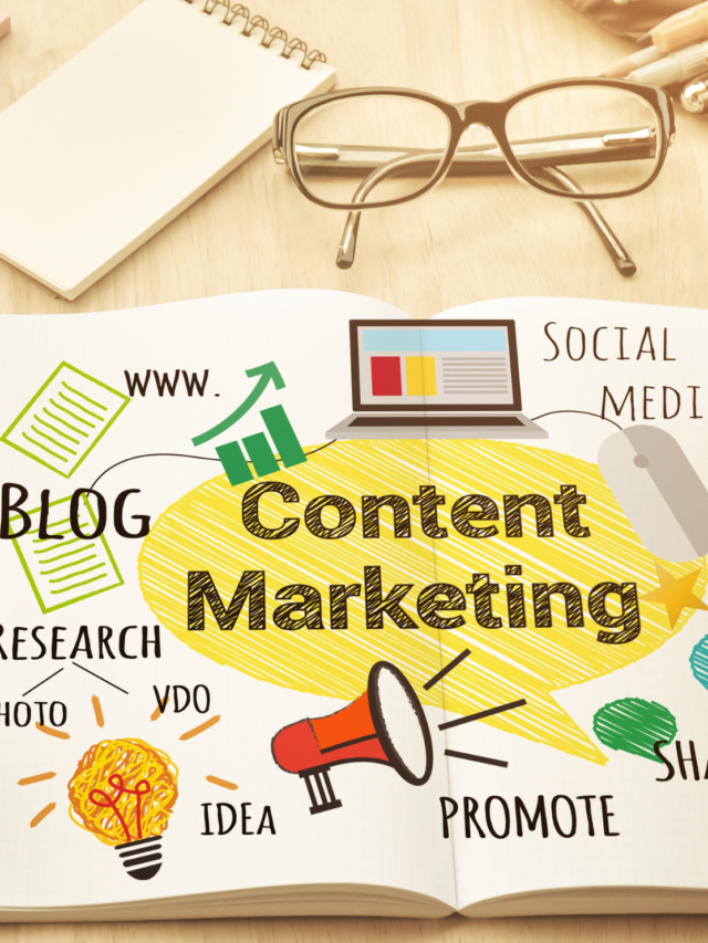 Engage, Interact, Convert: The Power of Interactive Content in MarketingEngage, Interact, Convert: The Power of Interactive Content in Marketing