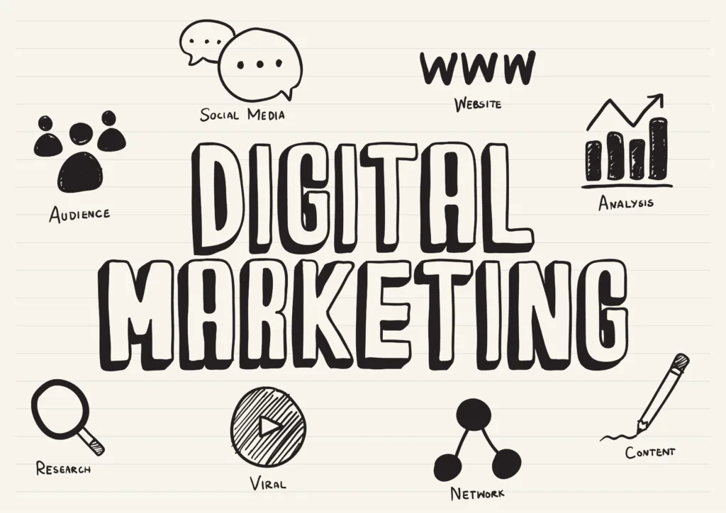 Digital Marketing Mastery Strategies to Skyrocket Your Business Growth