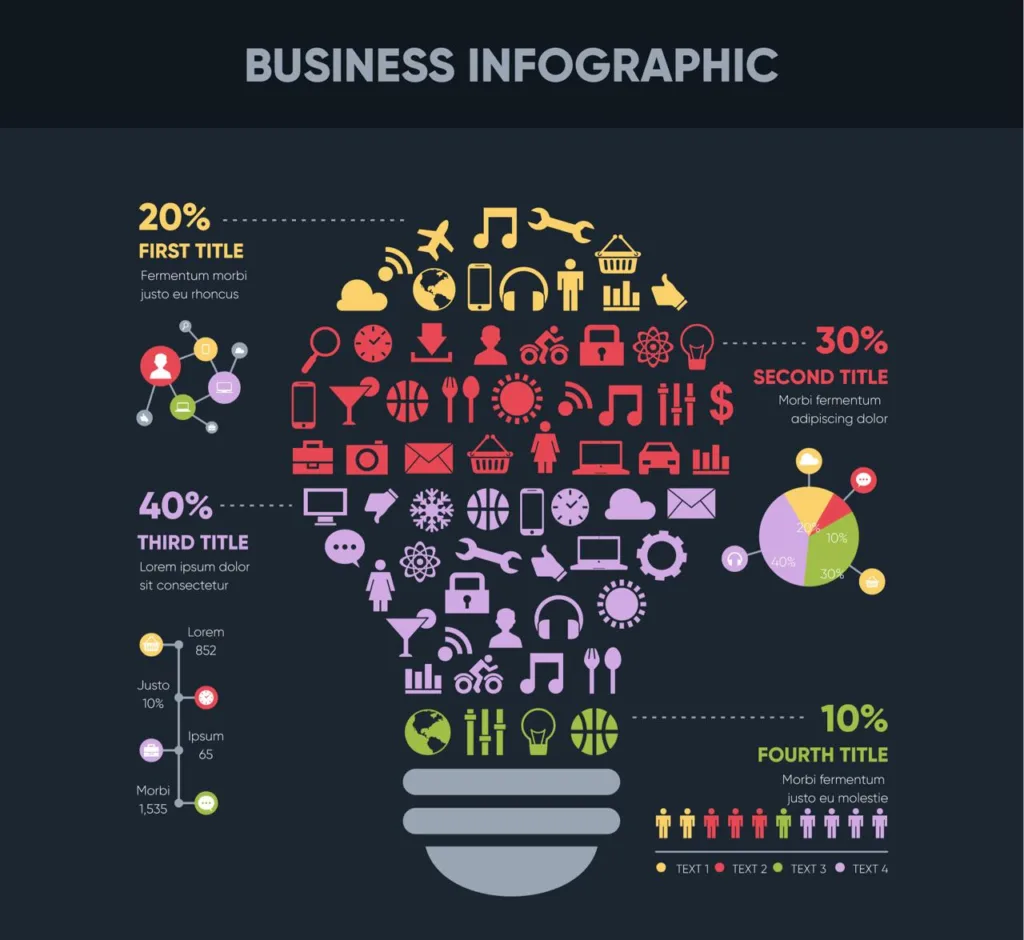 Harnessing the Power of Infographics for Digital Marketing Success