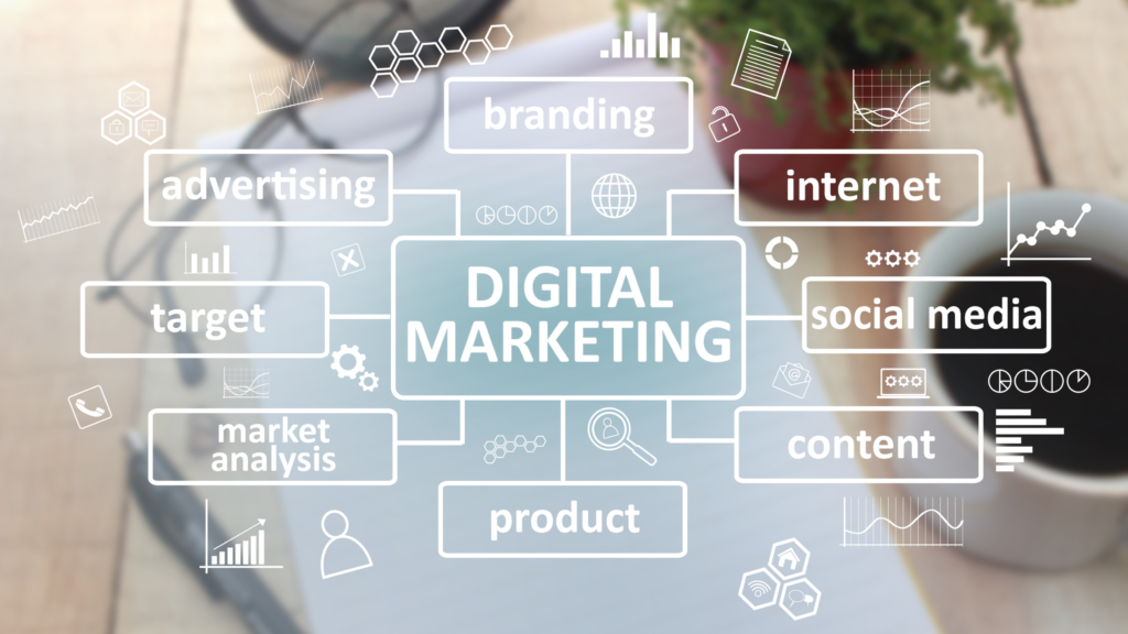 Understanding The Digital Marketing Landscape In 2024