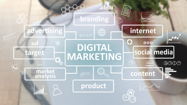 Understanding The Digital Marketing Landscape In 2024