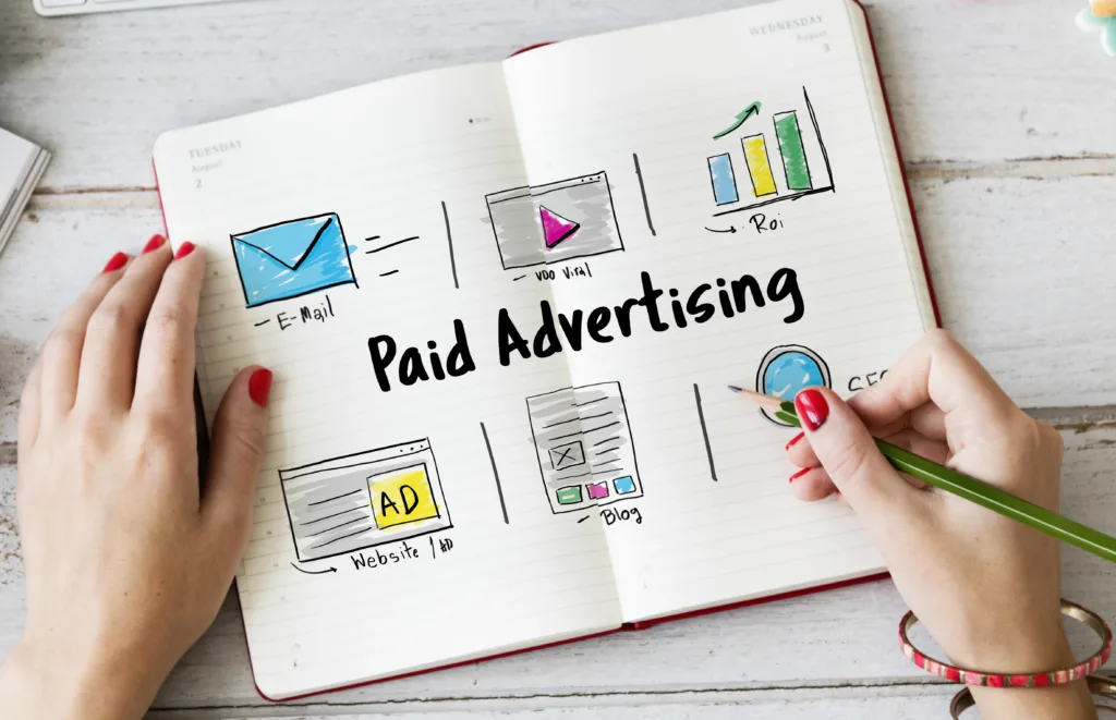 Unlocking Success The Power of Paid Advertising in Today's Market