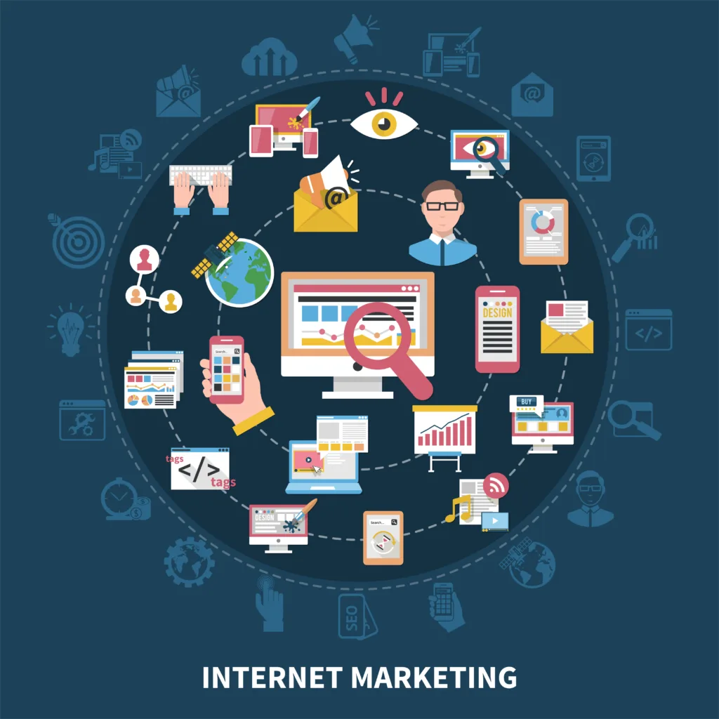 Unlocking the Power of Internet Marketing Strategies for Success