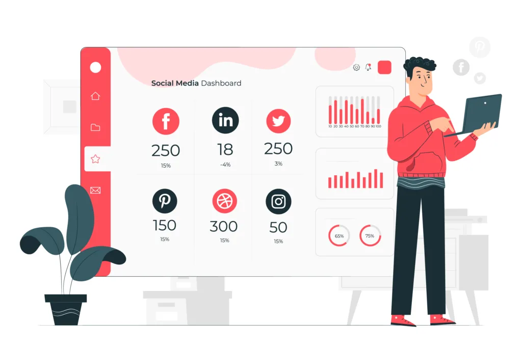 Unlocking the Secrets of Meaningful Social Media Metrics