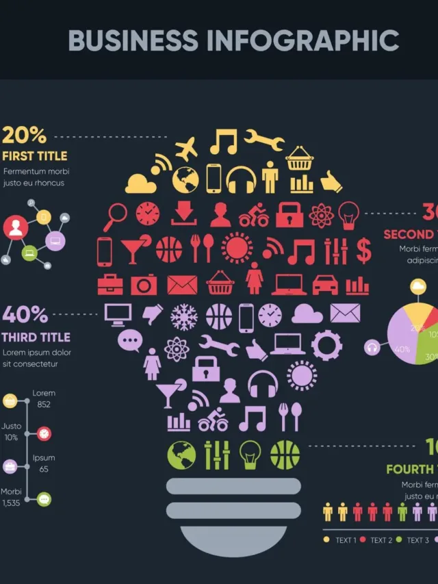 Harnessing the Power of Infographics for Digital Marketing Success