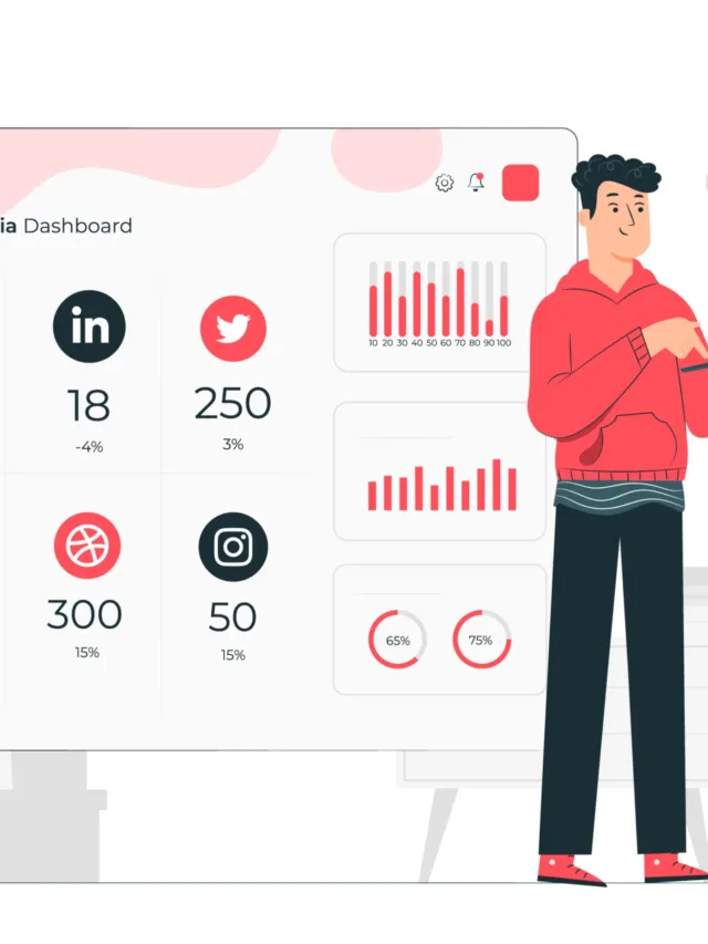 Unlocking the Secrets of Meaningful Social Media Metrics